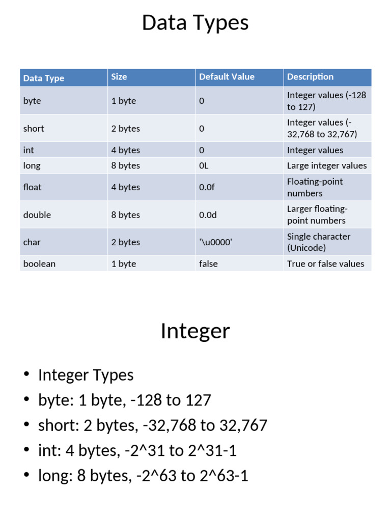 Data Types | PDF