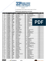 Classificações 1ª Etapa - 33º Grande Prémio Abimota - Região de Aveiro