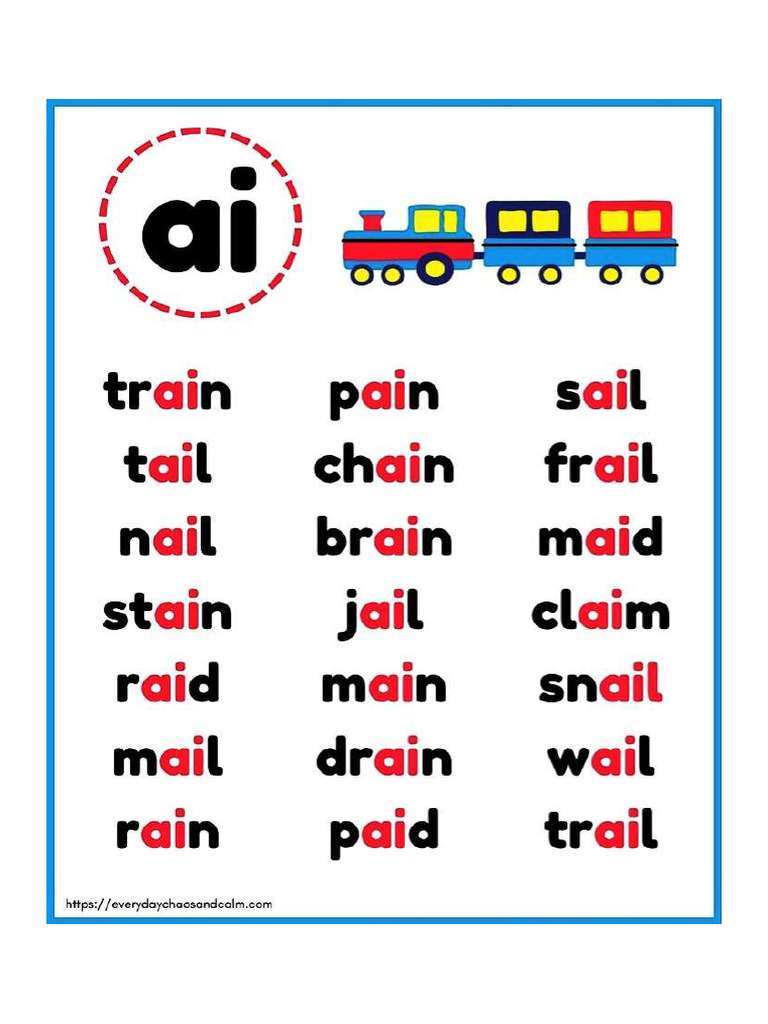 Digraph Revision | PDF