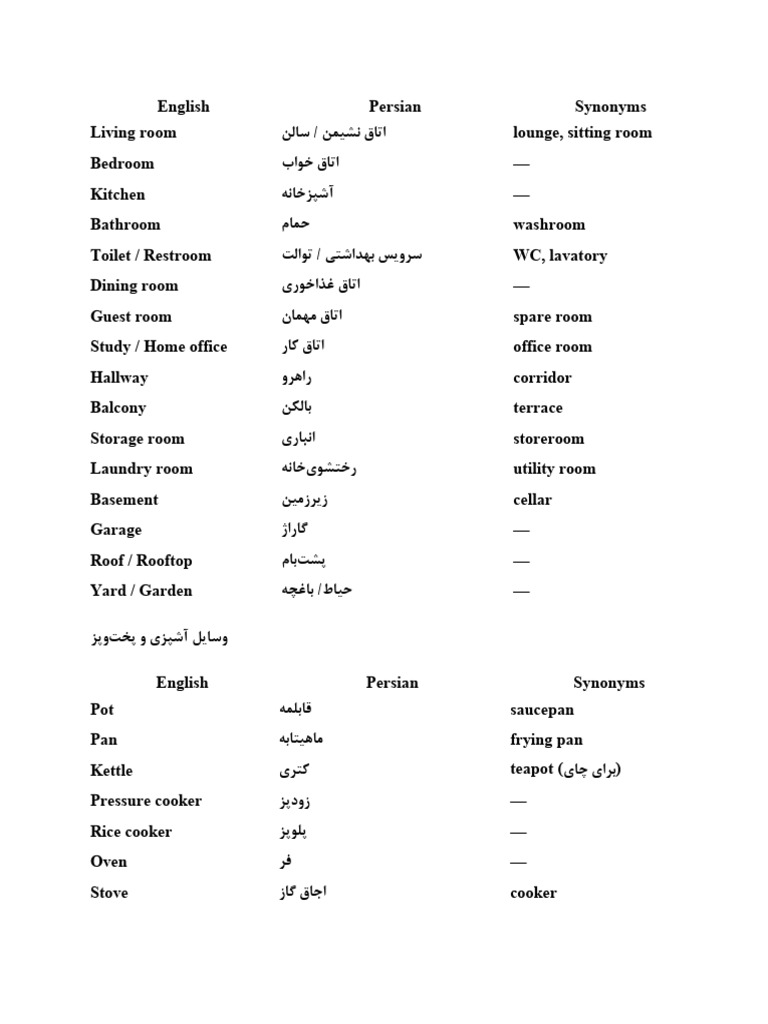 Home - Words | PDF