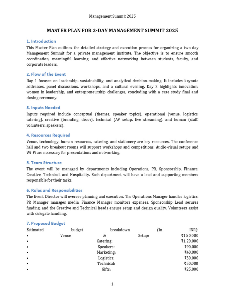 Management Summit 2025 Master Plan | PDF | Business