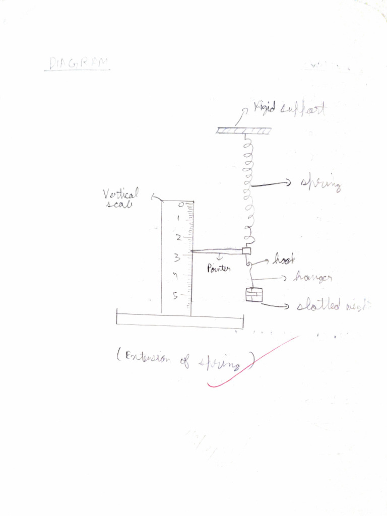 Vertical Calculation Theory Document | PDF