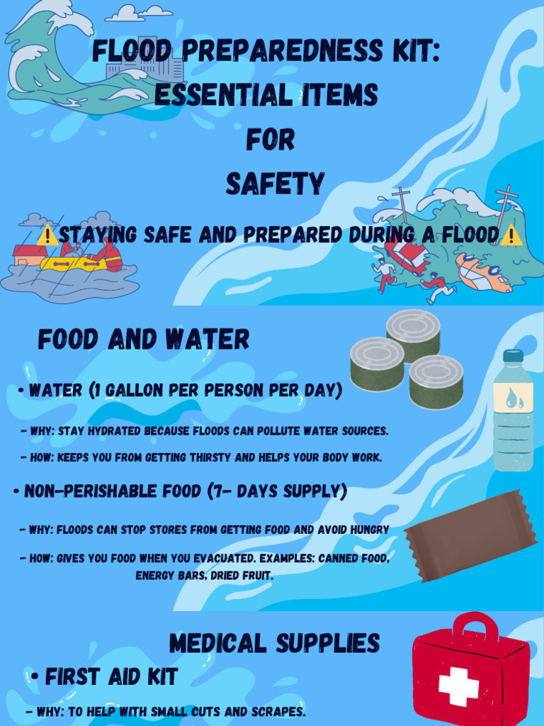 Title Flood Preparedness Kit Essential Items For Safety 20251123 102813 ...