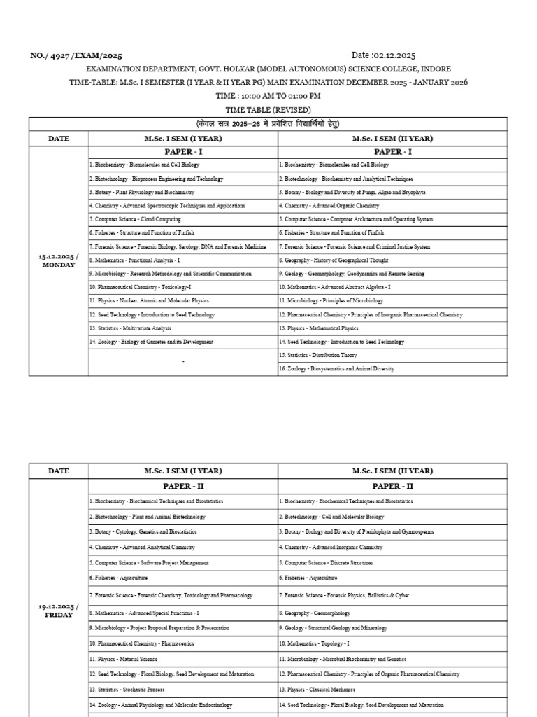 M.Sc. I Semester Exam Timetable 2025 | PDF | Zoology | Pharmacology