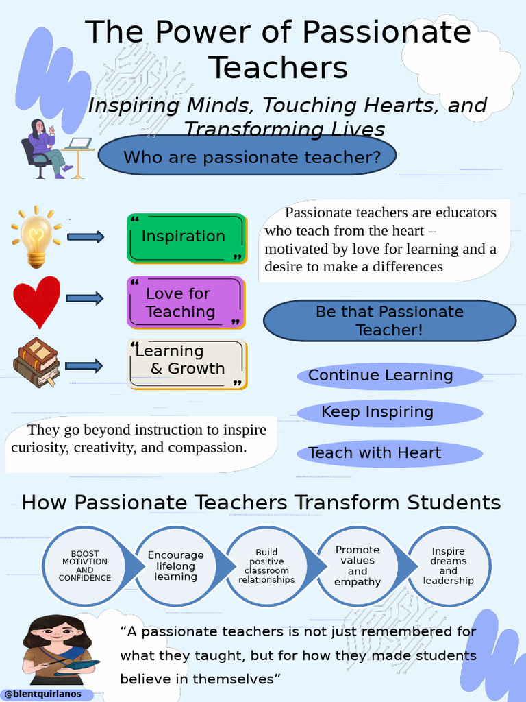 Transforming Lives: The Power of Passionate Teachers | PDF