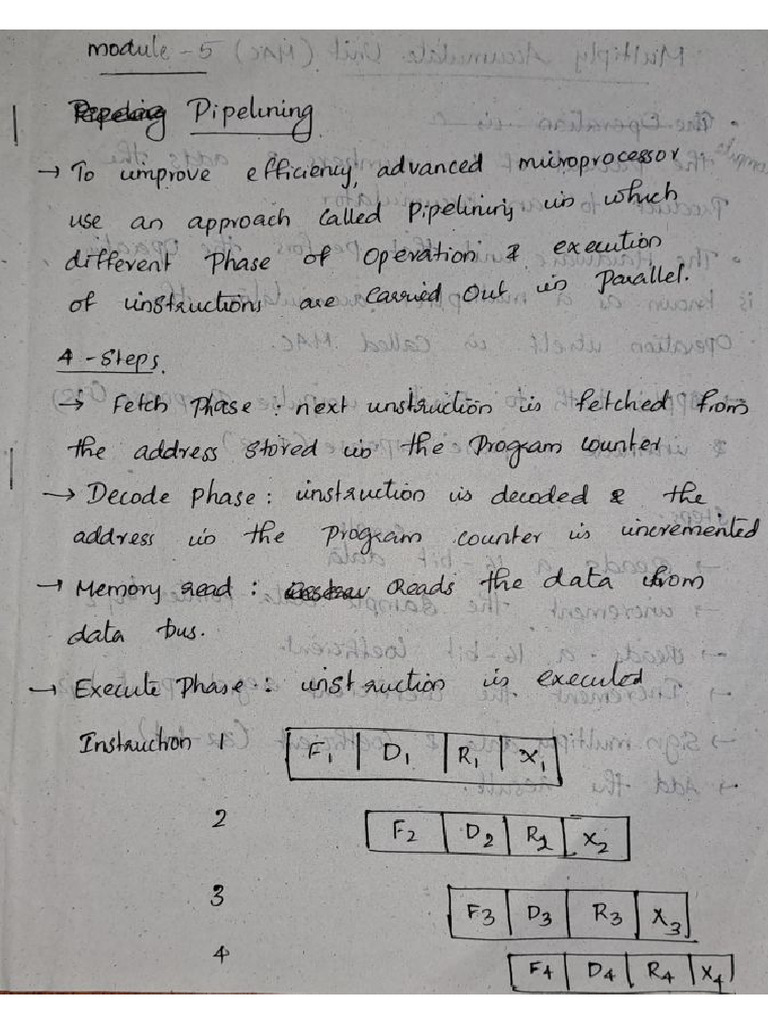 Module 5-2 | PDF