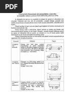 3-Caracteristici dimensionale automobile