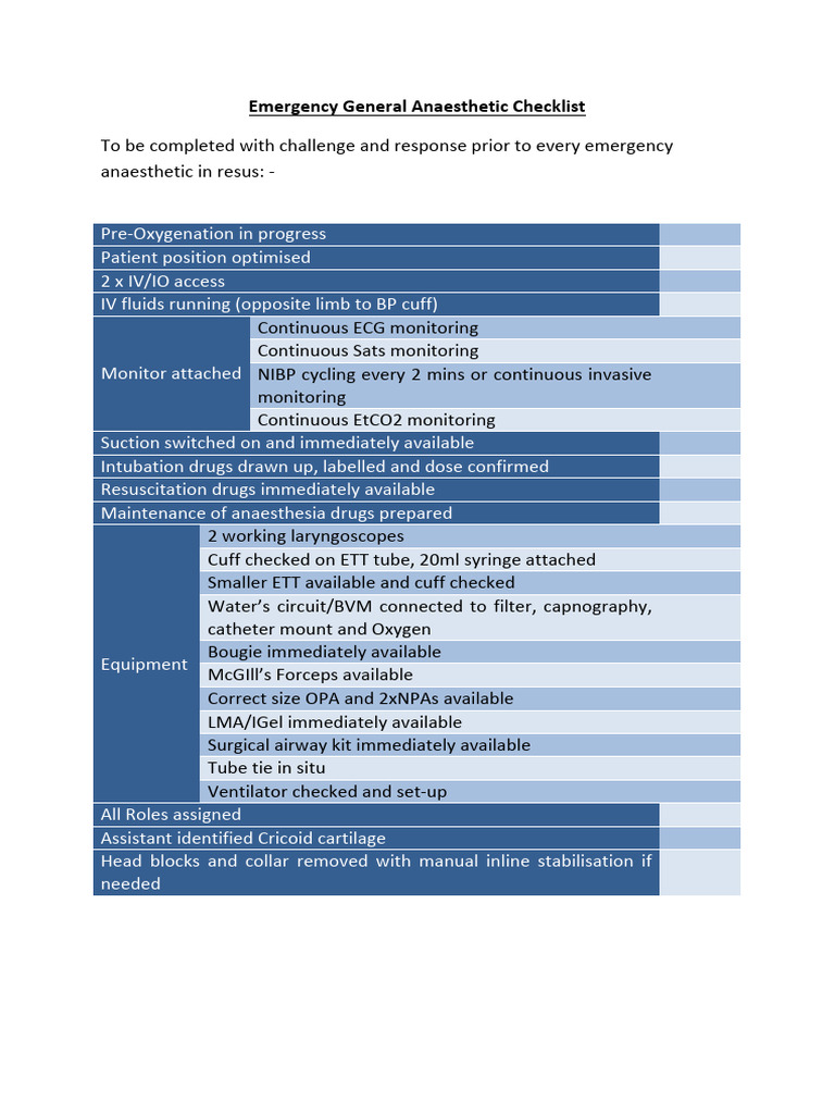 Emergency Anaesthetic Checklist Guide | PDF