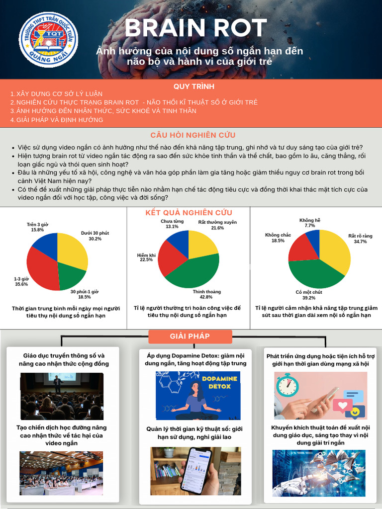 0525 Poster | PDF
