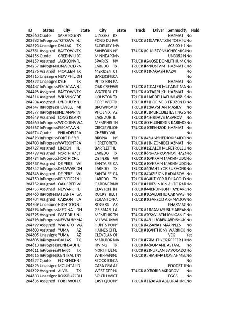 Truck Assignment Status Report | PDF