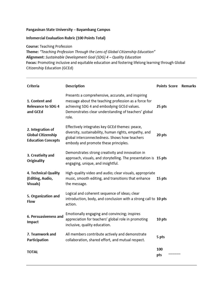 Infomercial Evaluation Rubric for GCEd | PDF | Creativity | Cognition