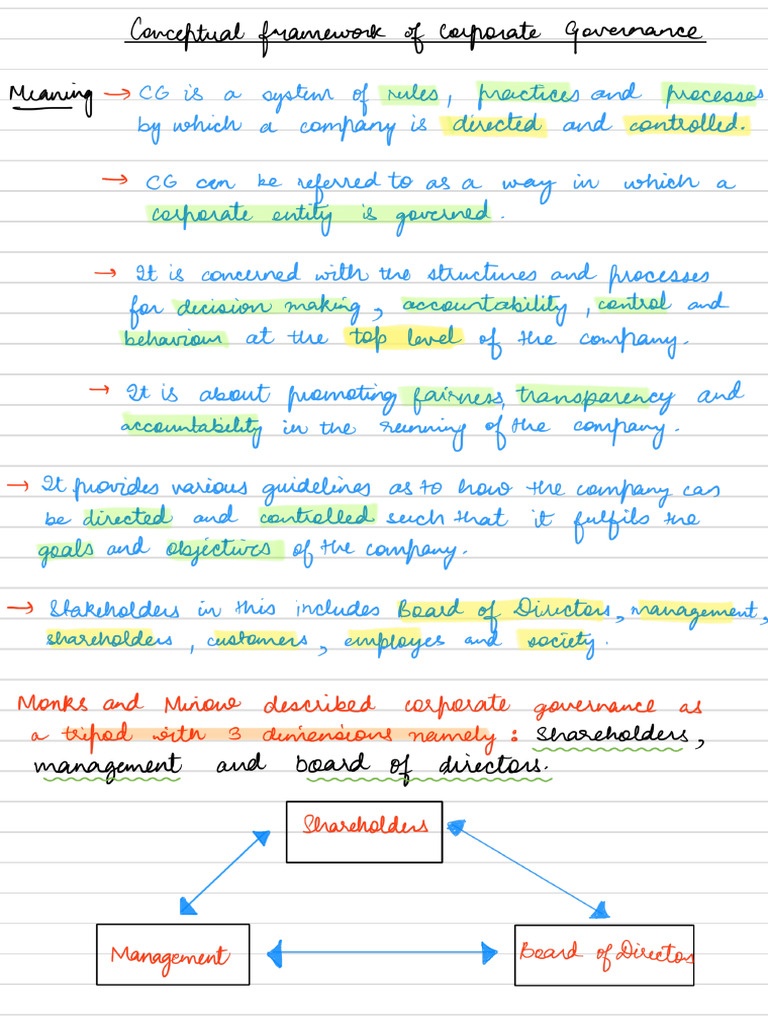 Unit 1 2 | PDF