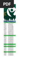 Comprehensive Barcode List | PDF