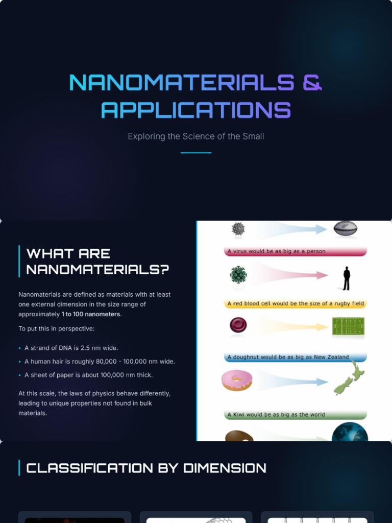 Nanomaterials and Applications | PDF