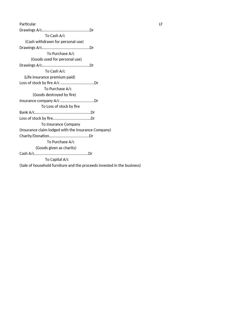 Accounting Entries for Personal Withdrawals | PDF