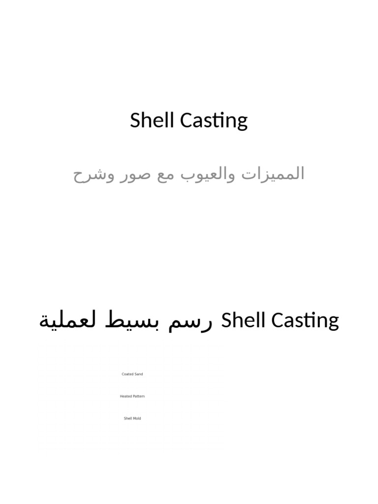 Shell Casting With Images | PDF