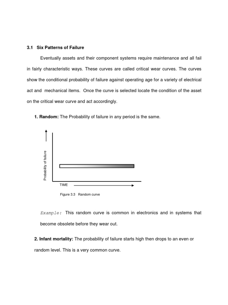 Six Failure Patterns in Electronics | PDF | Wear | Reliability Engineering