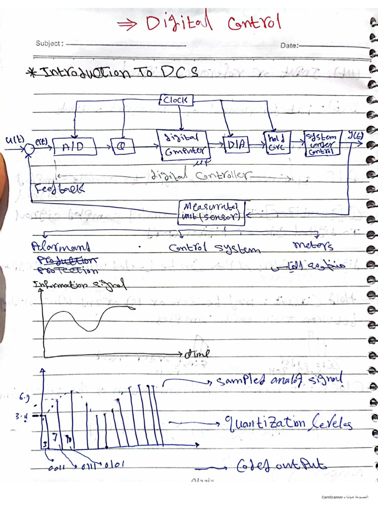 Lec 1 Digital Control | PDF
