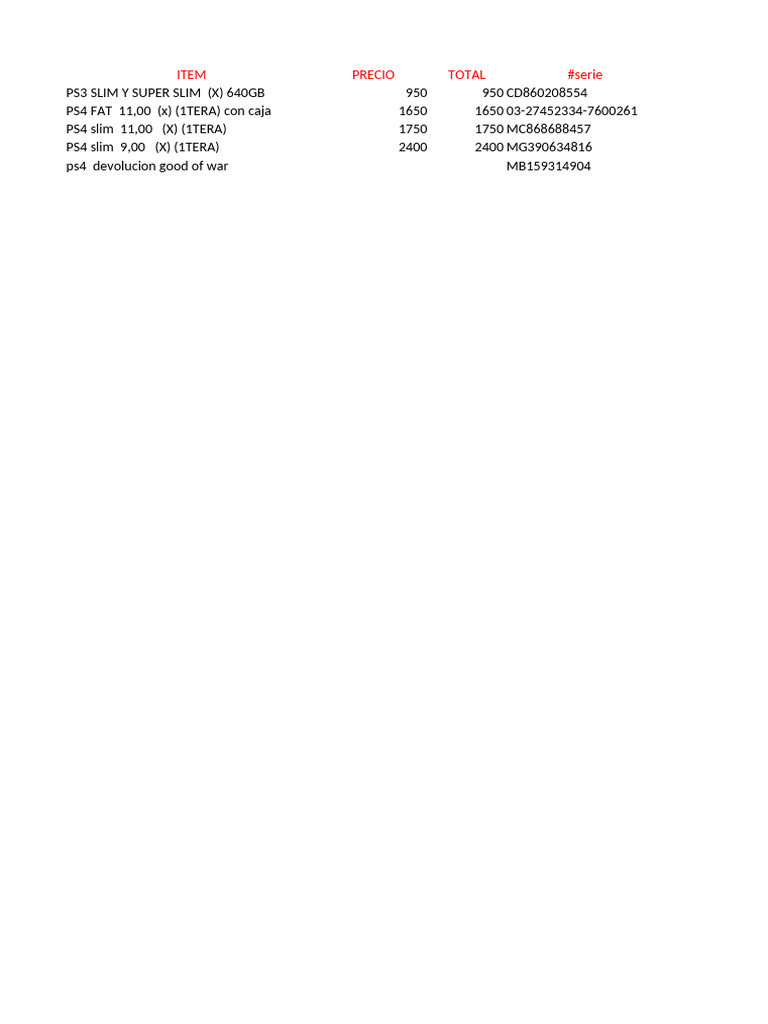 PS3 & PS4 Consoles Pricing List | PDF