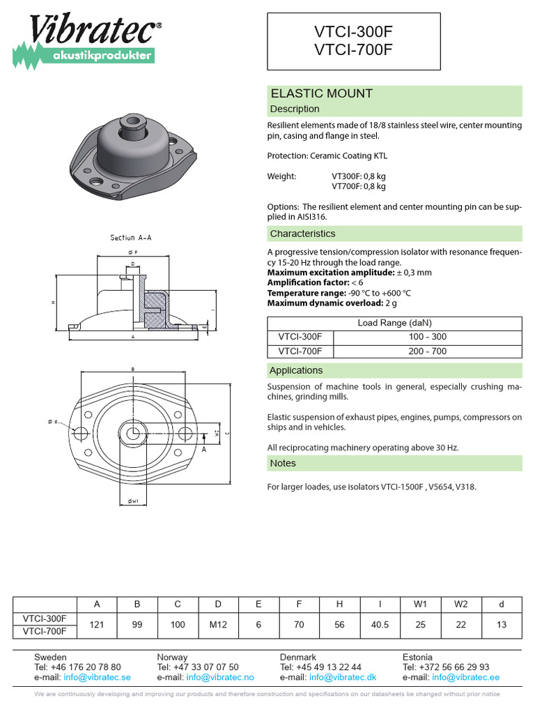VTCI Elastic Mount Specifications | PDF | Mechanical Engineering