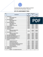 List of Assessment Fees