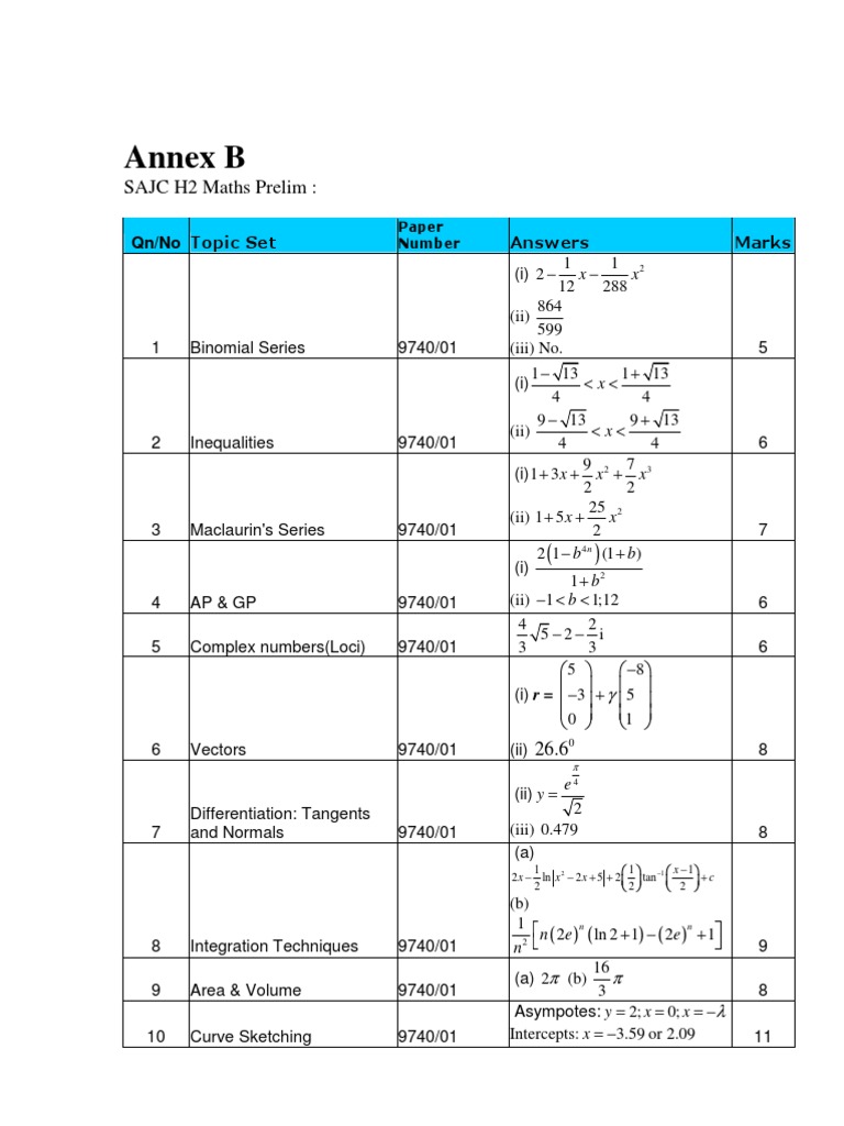 SAJC H2 Maths Prelim Annex B | PDF | Statistical Inference | Scientific ...