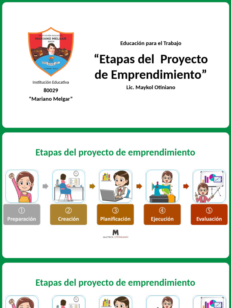 Etapas del Proyecto de Emprendimiento | PDF
