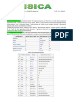 Fisica (Riassunto)