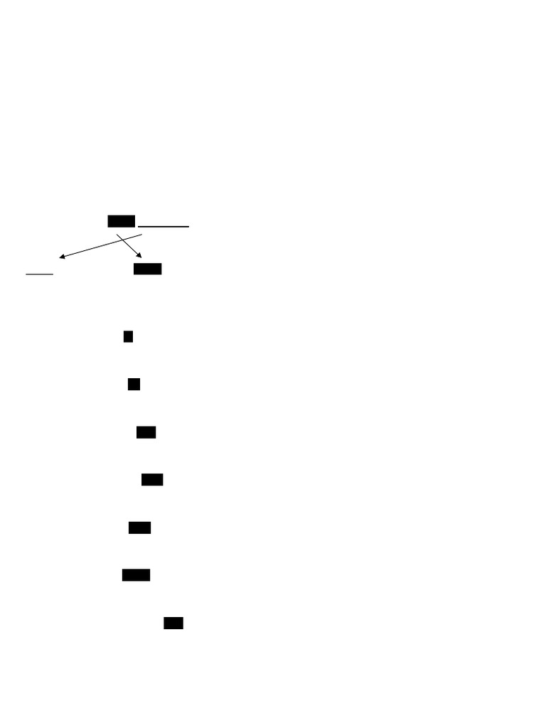 Understanding Preposition Stranding | PDF | Syntax | Linguistics
