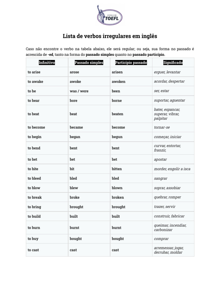 Lista de Verbos Irregulares No Passado - Escola Do TOEFL | PDF