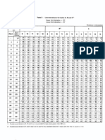 Is 919 ISO System of Limits and Fits