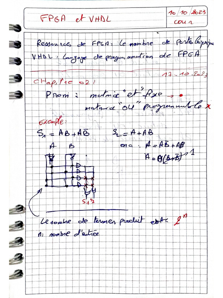 FPGA | PDF