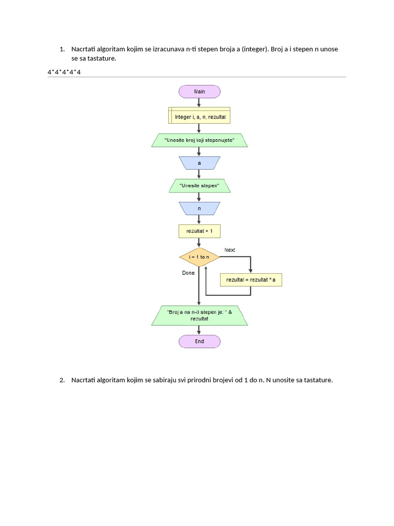 Resenja | PDF