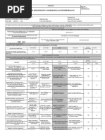 Crew Performance Evaluation Form | PDF | Performance Appraisal | Business