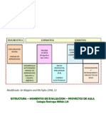 Ruta didactica_Proyectos de Aula