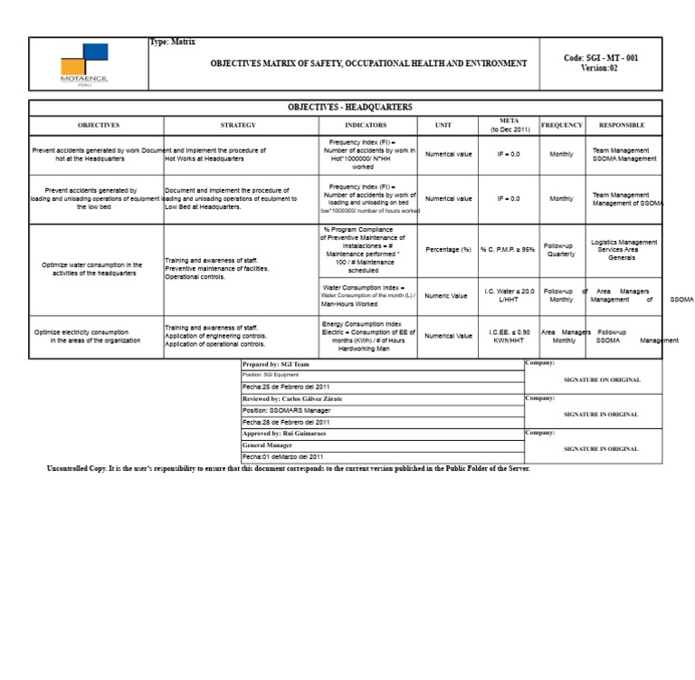 Objectives Matrix SSOMA V02 Headquarters.pdf | PDF
