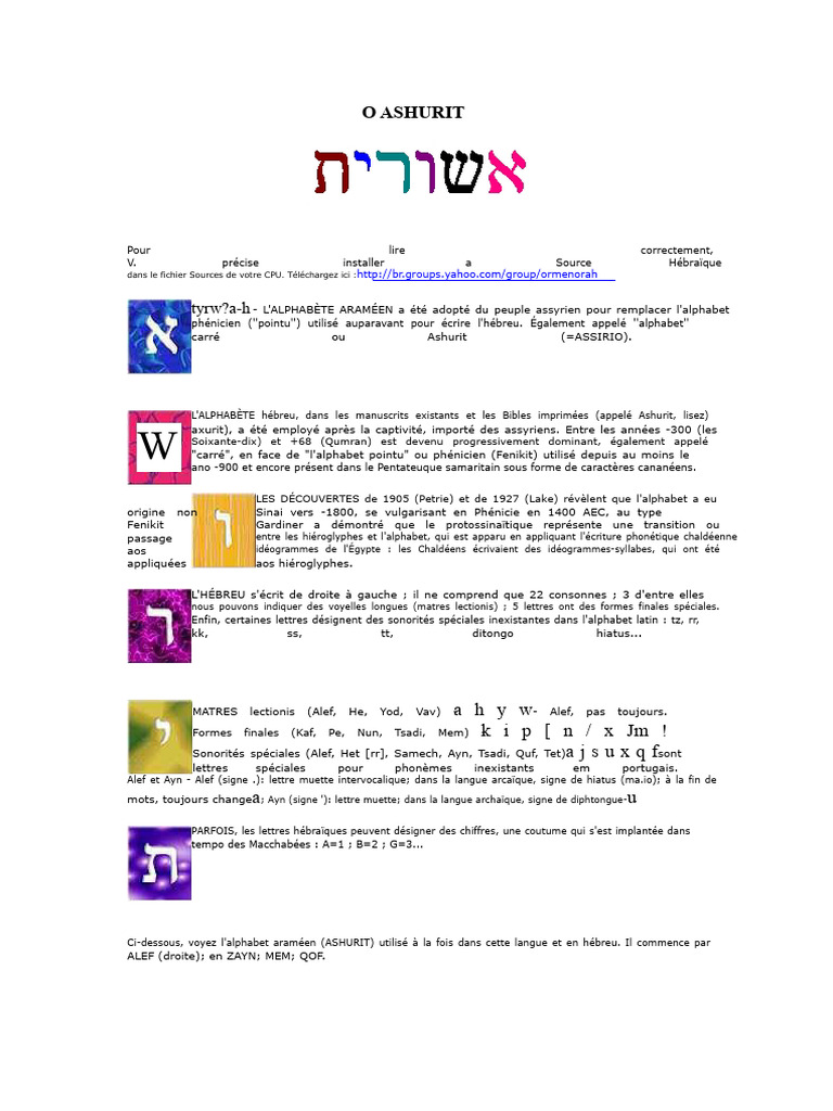 Alphabet hébreu Ashurit et ses caractéristiques | PDF | Hébreu | Alphabet