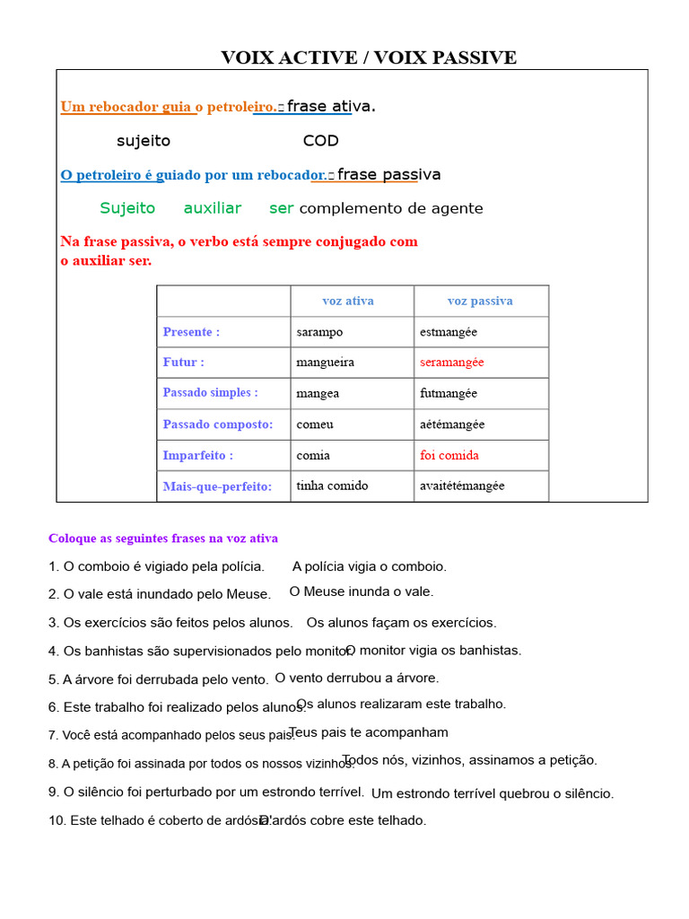 Voz Ativa e Passiva: Exemplos e Exercícios | PDF
