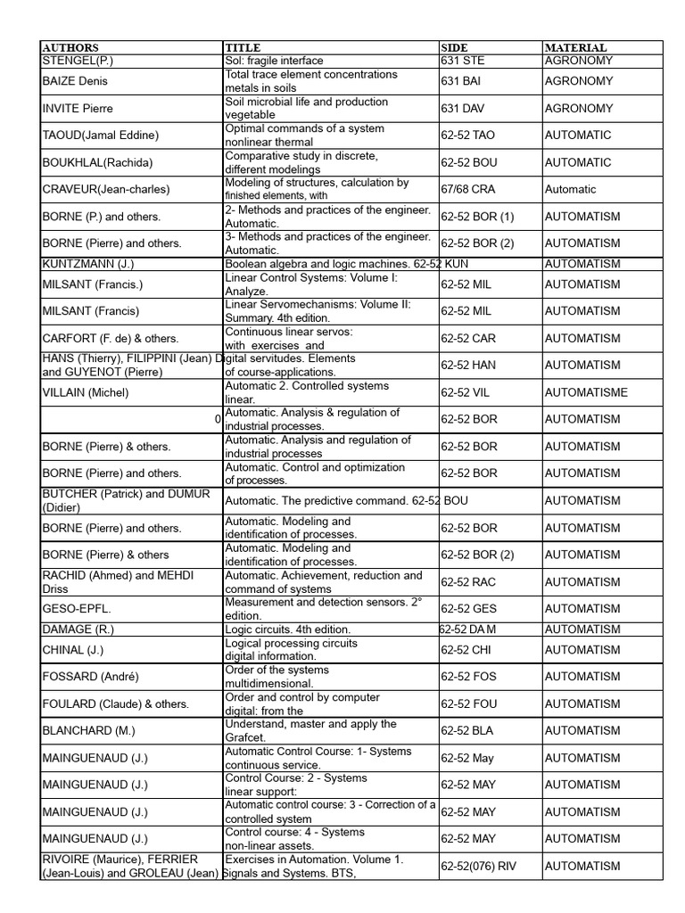 The List of Books Available in The Library | PDF | Biology | Biochemistry