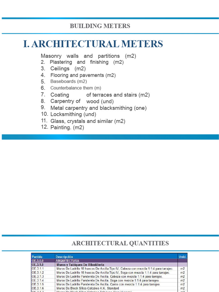 Architectural Measurement | PDF | Wall | Masonry