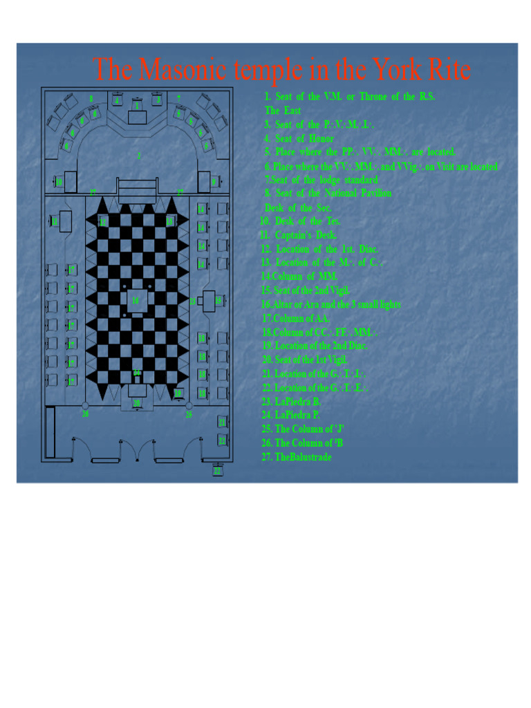 Temple in the York Rite | PDF | Western Esotericism | Chess Theory