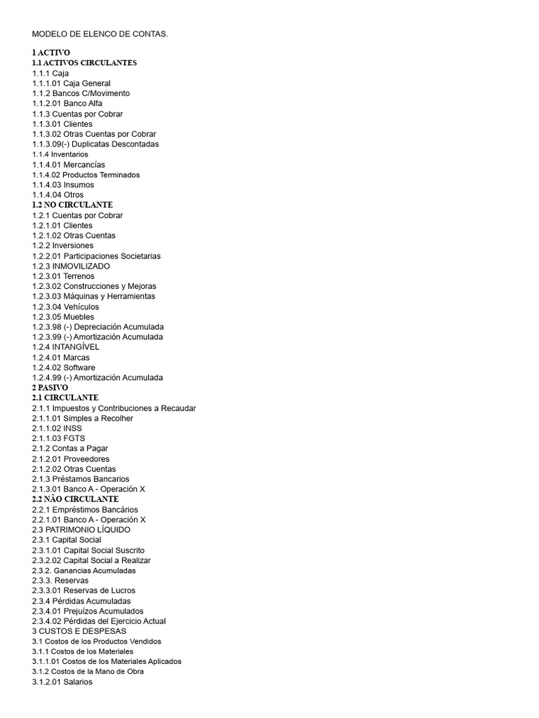 Modelo de Plan de Cuentas Contables | PDF | Bancos | Servicios financieros
