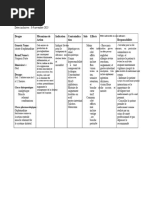Utilisation et précautions d'ANTALGEX T | PDF | Antalgique | Sommeil