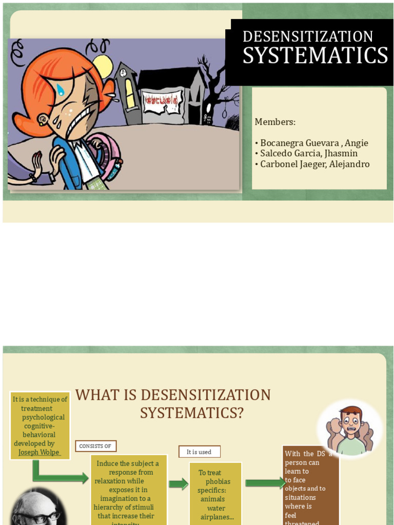 Understanding Desensitization Systematics | PDF | Phobia | Emotions