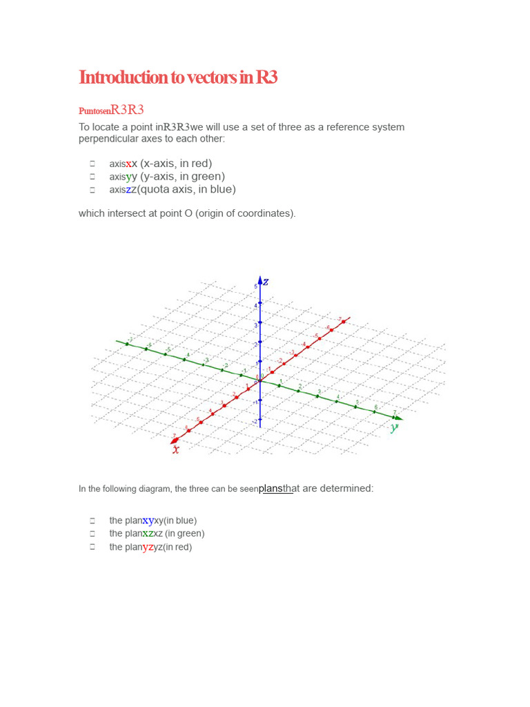 Understanding Vectors in R3 Coordinate System | PDF | Euclidean Vector ...