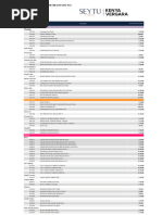 Understanding Mary Kay Day Codes | PDF