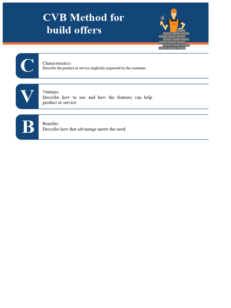 CVB Method For Building Offers | PDF
