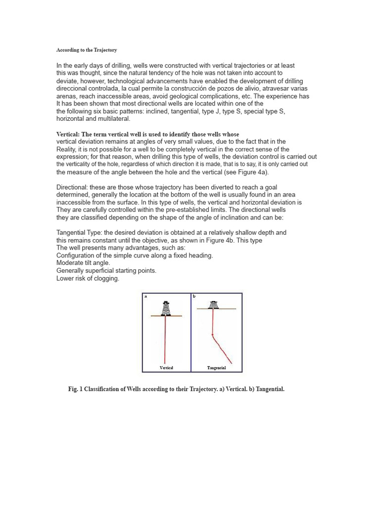 Types of Directional Drilling Wells | PDF | Oil Well | Angle
