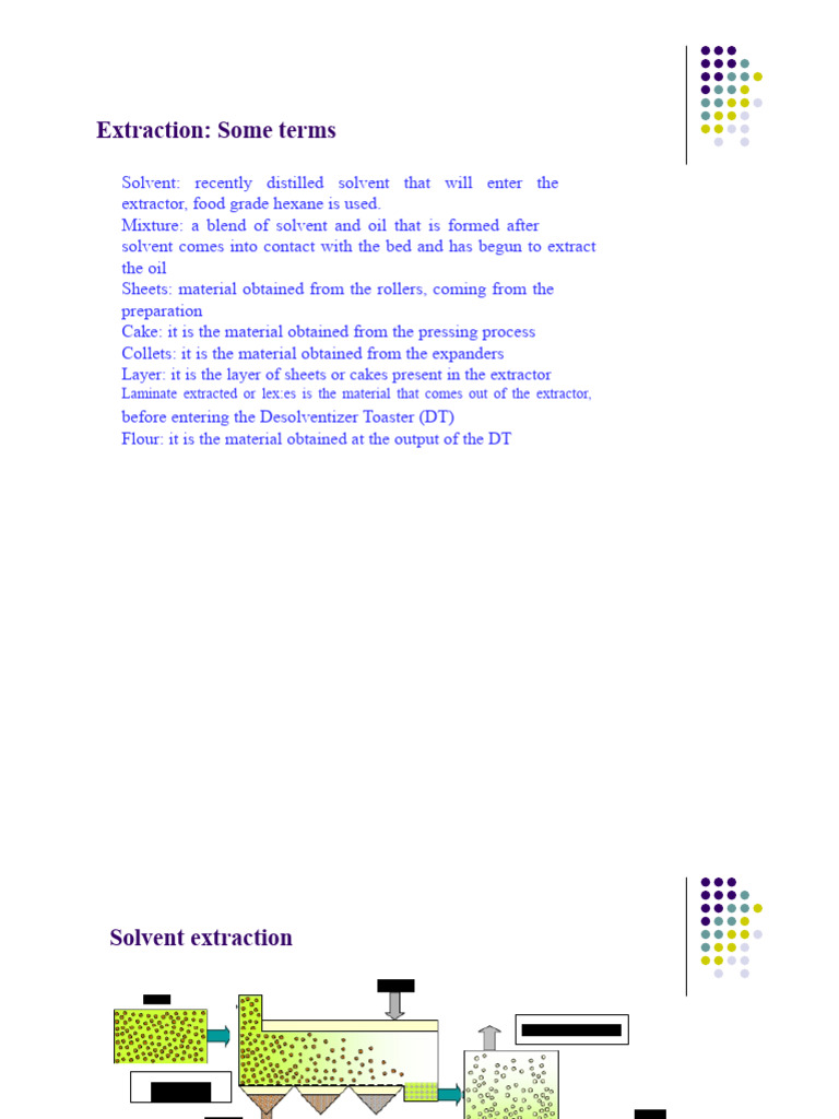 Soybean Solvent Extraction Process Guide | PDF | Liquids | Solvent