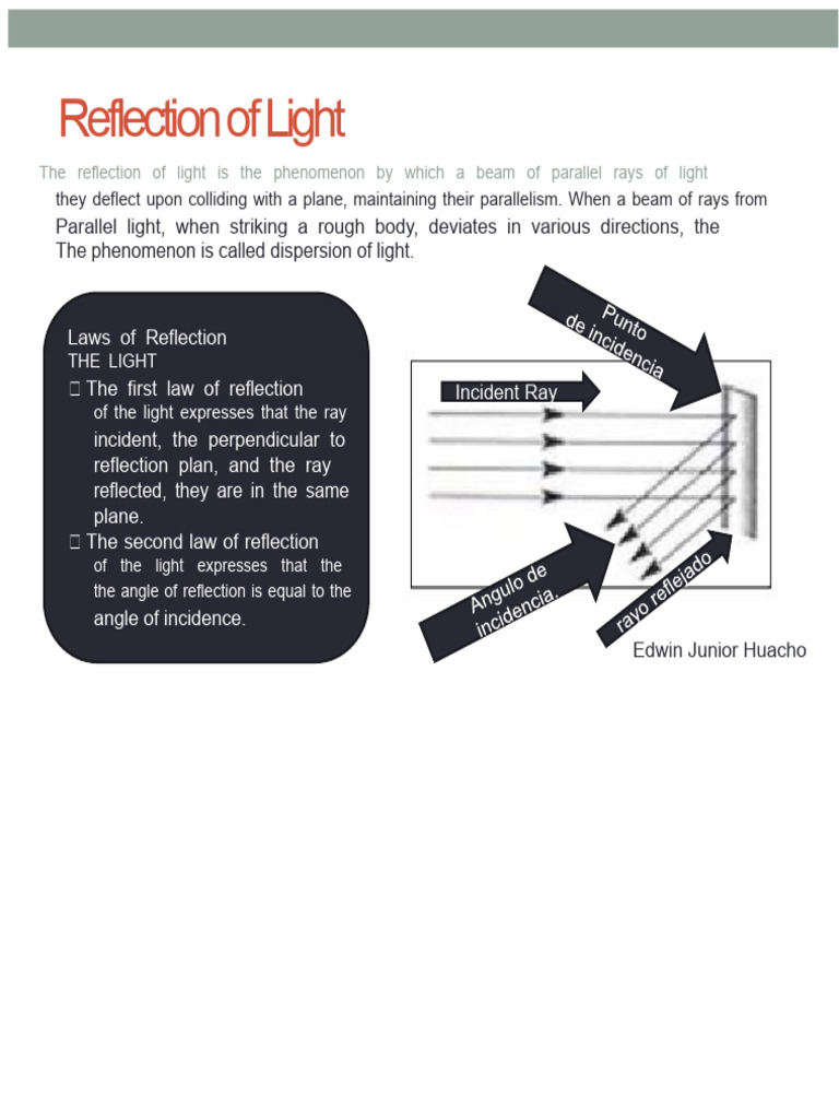 Reflection of Light | PDF | Refraction | Reflection (Physics)